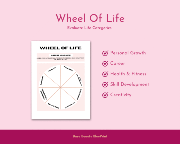 New Era Planner – Wellness, Self-Care & Productivity Printable - Image 13